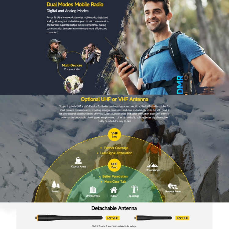 Ulefone Armor 26 Ultra Walkie-Talkie Version Rugged Phone, 6.78 inch Android 13 MediaTek Dimensity 8020 Octa Core, Network: 5G, NFC, 12GB+512GB Walkie-Talkie Version - Image 5
