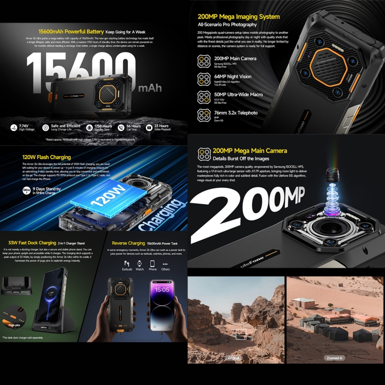 Ulefone Armor 26 Ultra Walkie-Talkie Version Rugged Phone, 6.78 inch Android 13 MediaTek Dimensity 8020 Octa Core, Network: 5G, NFC, 12GB+512GB Walkie-Talkie Version - Image 8