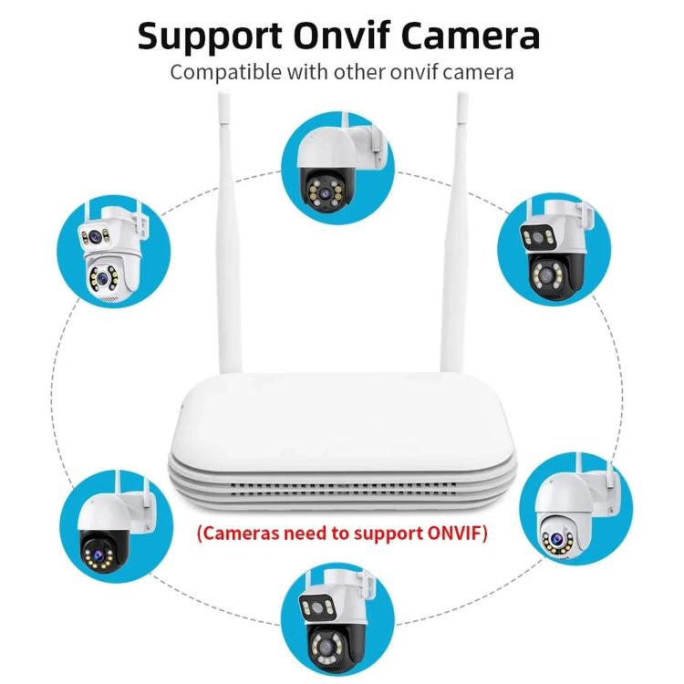 8CH Wireless NVR System For Security Cameras 5MP/3MP WiFi Network Video Recorder Support 2.5-Inch HDD & TF Card, US Plug, EU Plug, UK Plug - Image 4