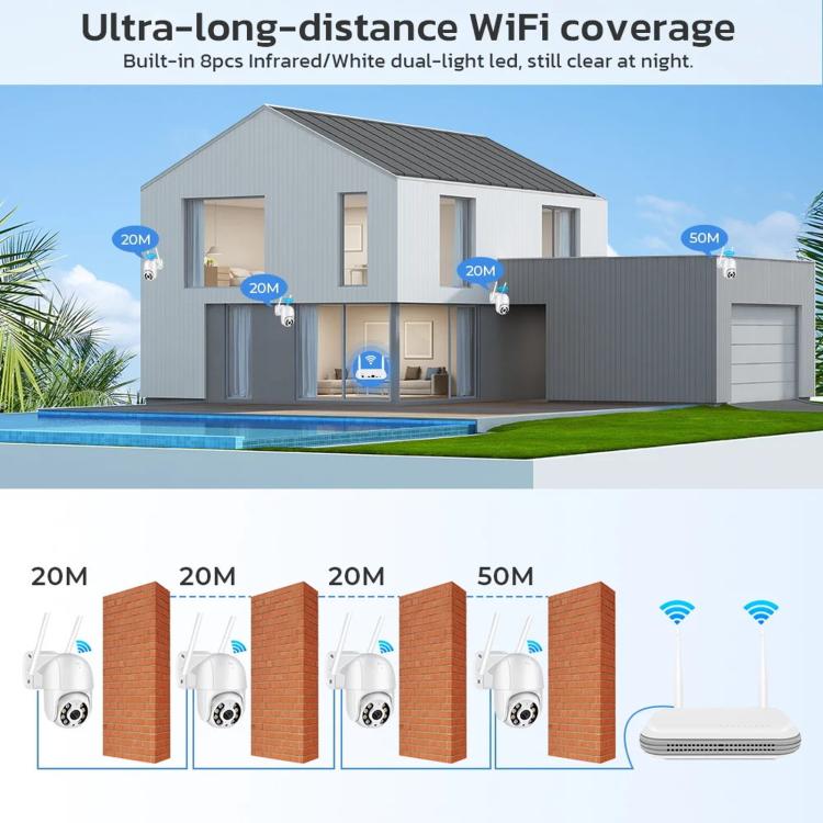 8CH Wireless NVR System For Security Cameras 5MP/3MP WiFi Network Video Recorder Support 2.5-Inch HDD & TF Card, US Plug, EU Plug, UK Plug - Image 5