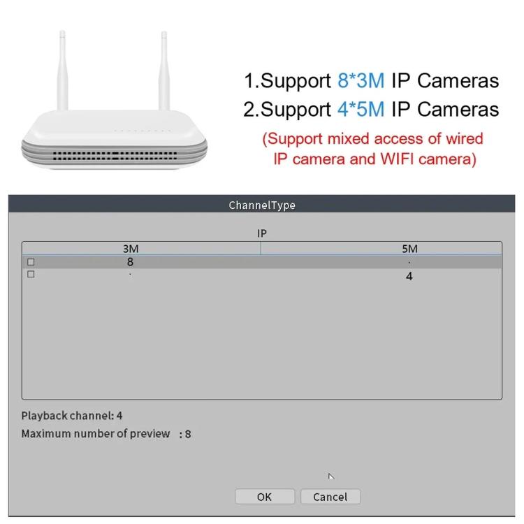 8CH Wireless NVR System For Security Cameras 5MP/3MP WiFi Network Video Recorder Support 2.5-Inch HDD & TF Card, US Plug, EU Plug, UK Plug - Image 6